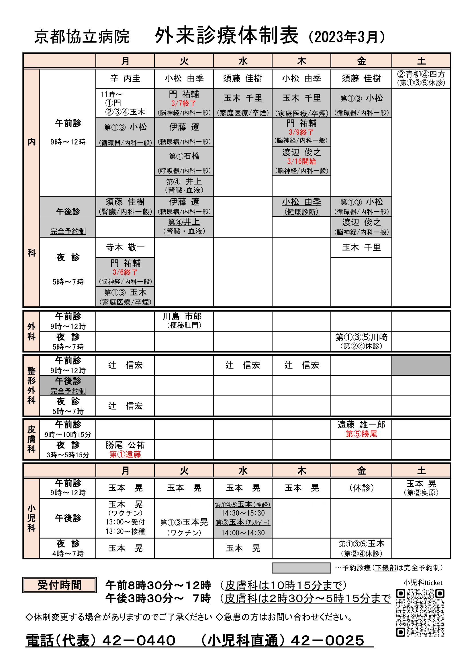 外来体制表